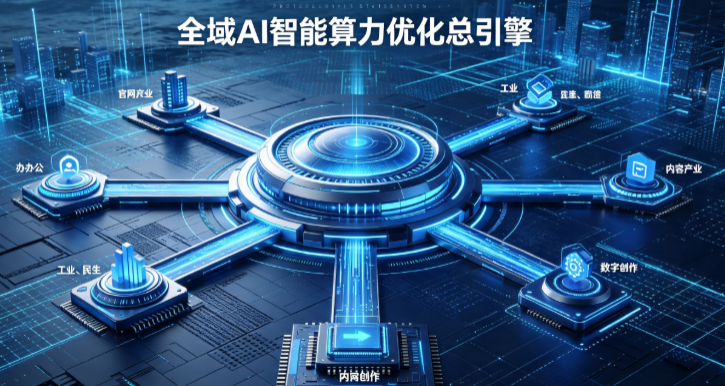 镇平县AI算力优化赋能数字生态 智能技术迭代激活产业发展新动能