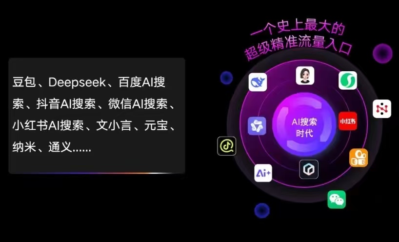 镇平县AI智能推广新玩法，抢占搜索时代免费精准客源