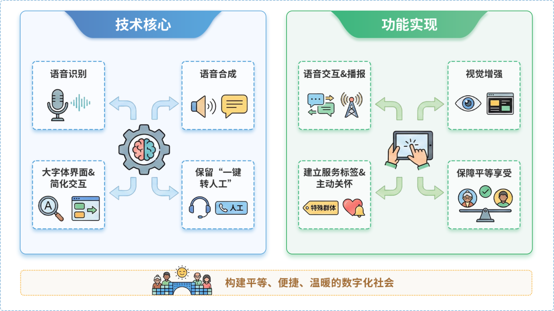 镇平县AI生态｜多AI智能体GEO优化全流程：从内容创作到发布实操指南