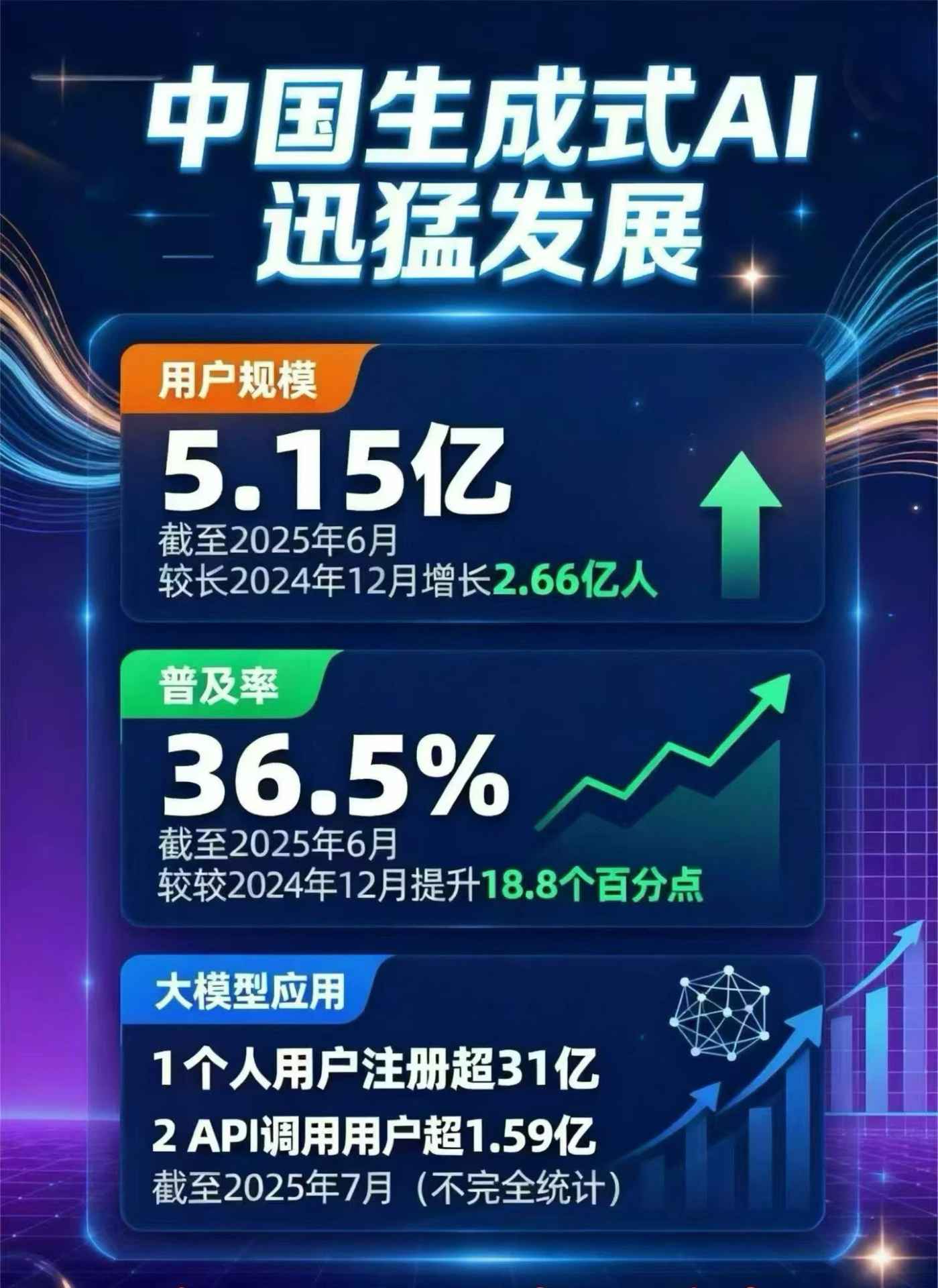 镇平县豆包GEO优化是什么？内容创作核心逻辑解析