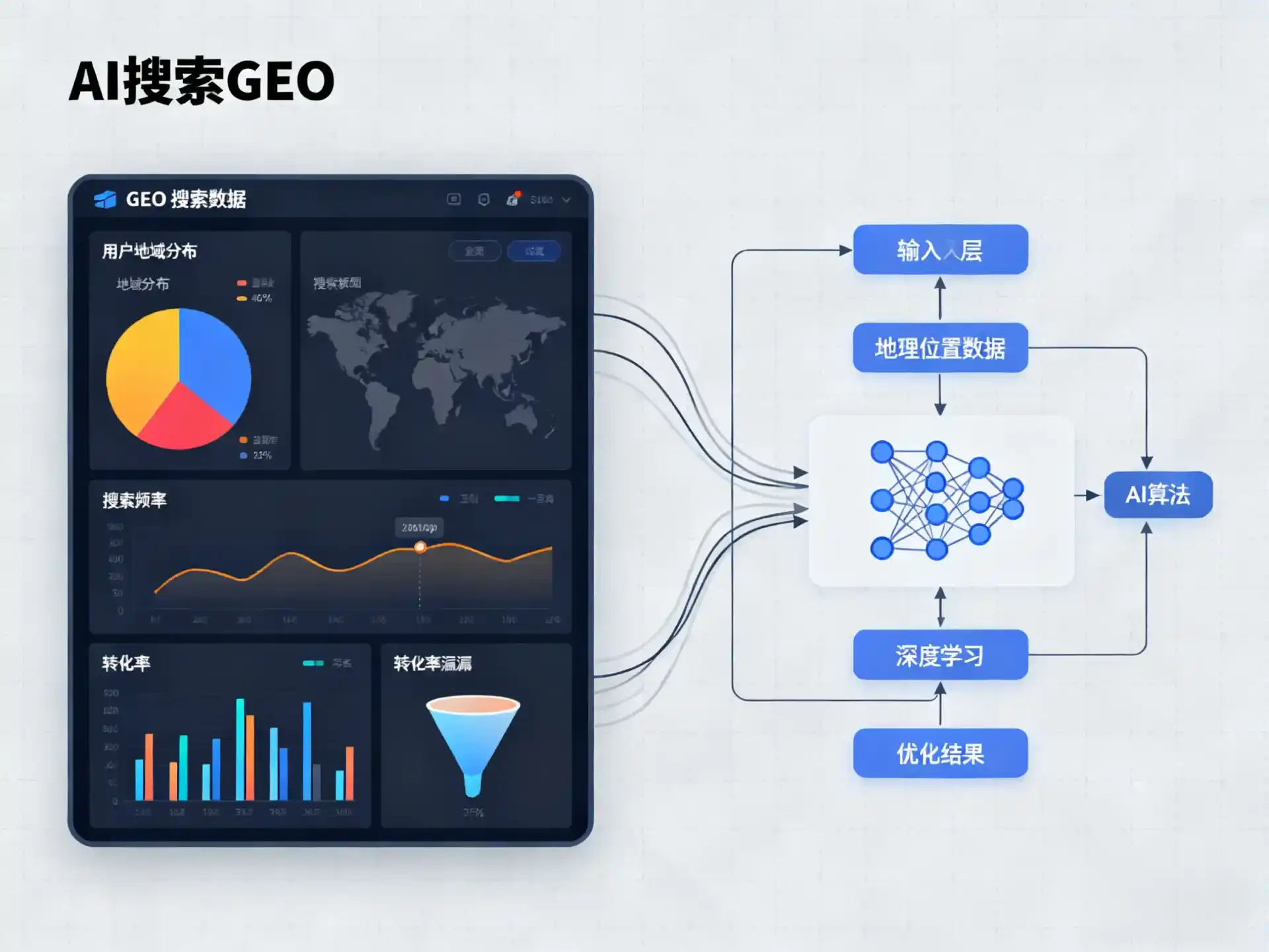 镇平县GEO优化服务商该如何筛选？生成式引擎优化行业实践观察